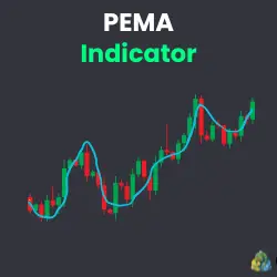 This is the logo of the PEMA indicator for MetaTrader 4 and MetaTrader 5